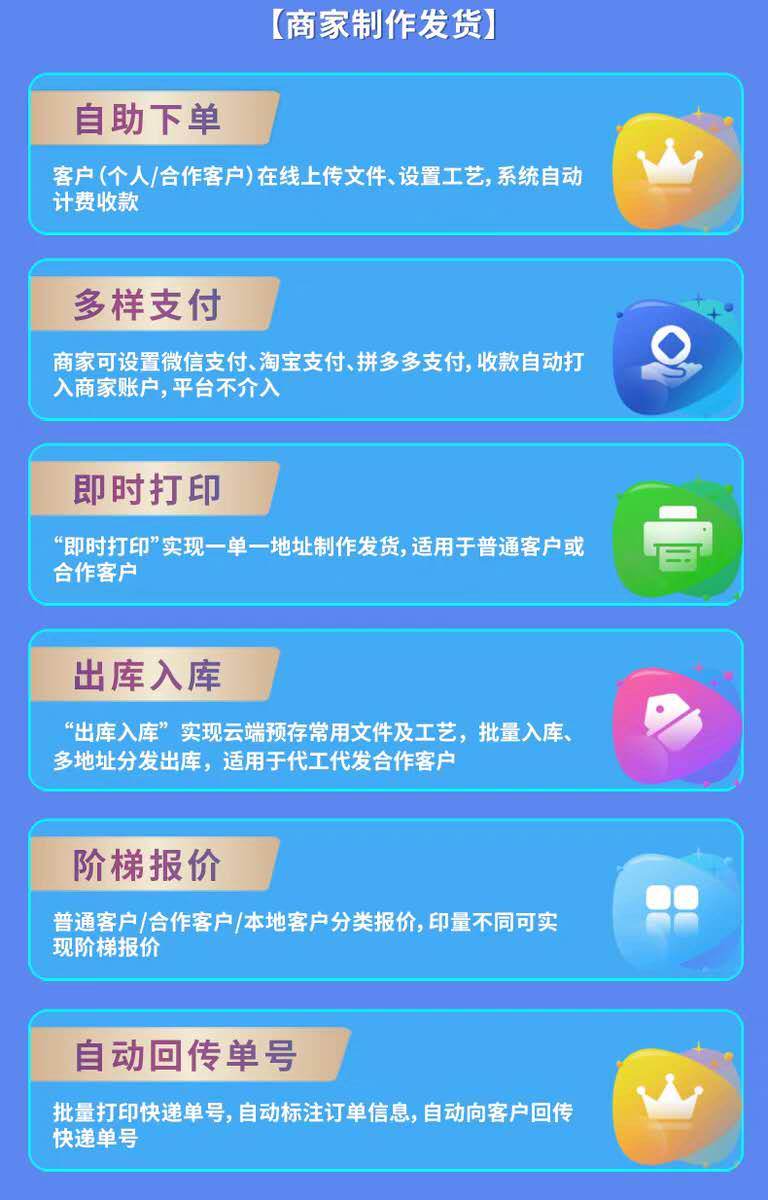 無(wú)人化接單 智能化打印