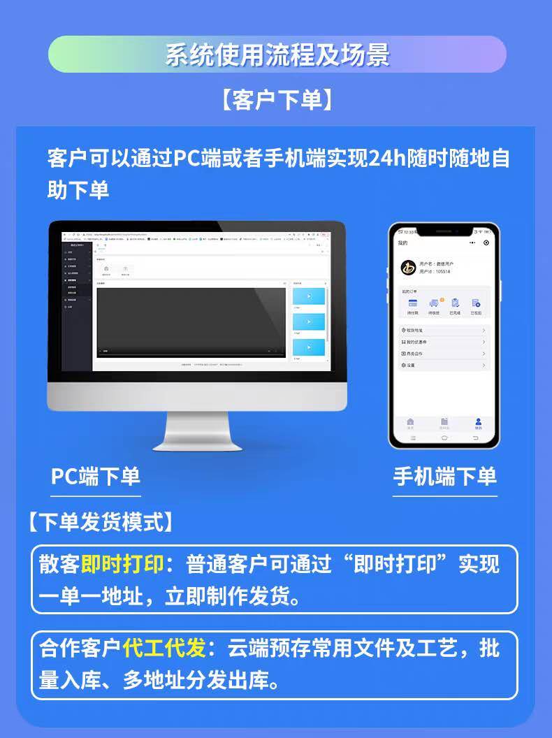 無(wú)人化接單 智能化打印