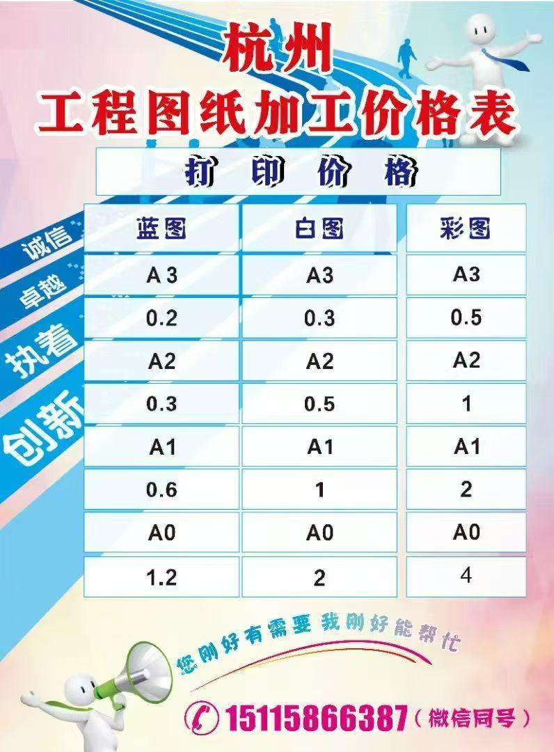 杭州图纸加工，不惧同行比价